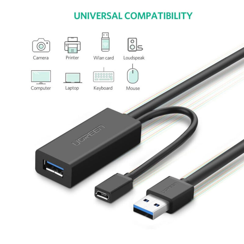 Cabo Extensor Ativo Ugreen Usb 3.0 Macho/Fêmea 5 M Preto