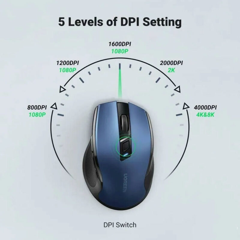 Mouse Sem Fio Ugreen Sensor 4000Dpi Wireless 2.4GHz Azul