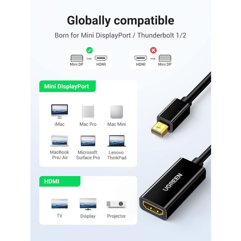 Adaptador Vídeo Ugreen Mini DP p/ Hdmi Fêmea 1080p Preto