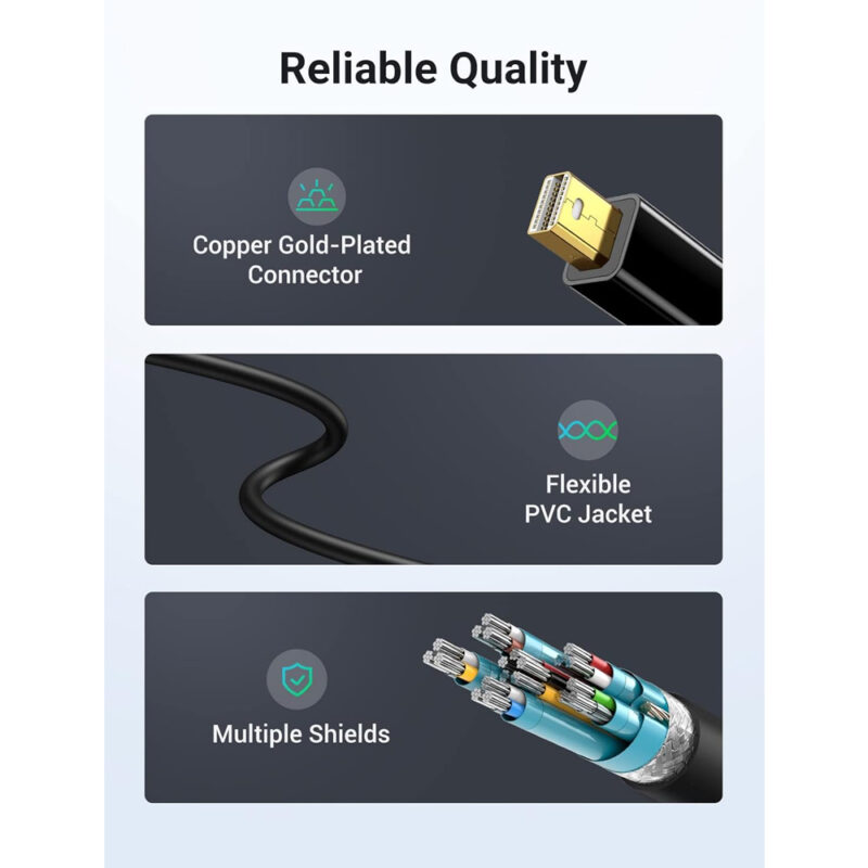 Adaptador Vídeo Ugreen Mini DP p/ Hdmi Fêmea 1080p Preto
