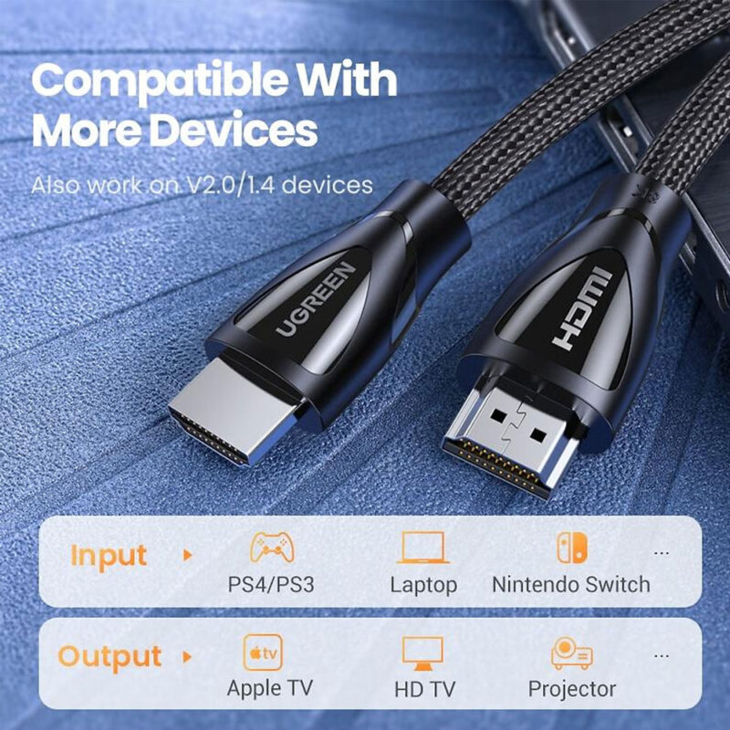 Cabo de Vídeo 8K-60Hz Ugreen Hdmi 2.1 Macho 1.5M Preto