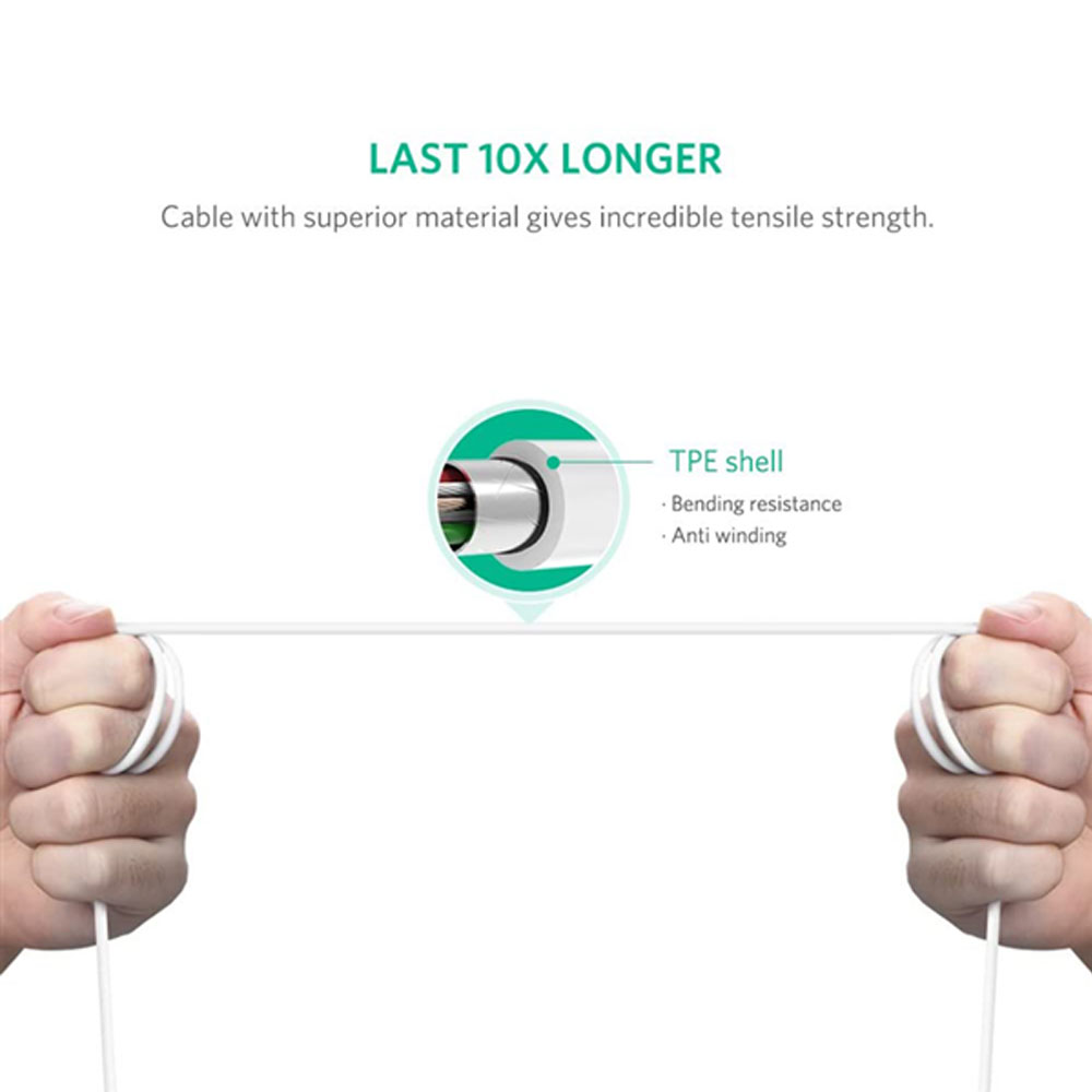 Cabo de Impressora Ugreen Usb A p/Usb C 1 Metro Branco