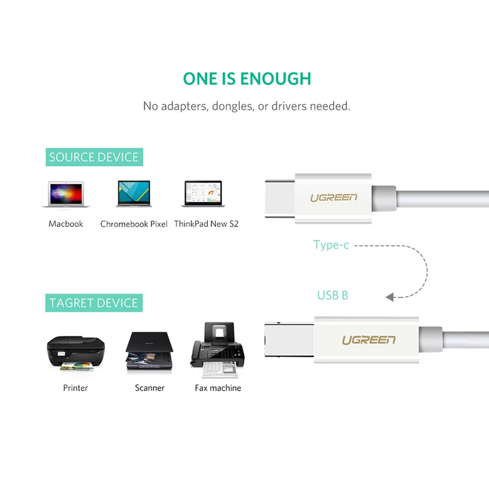 Cabo de Impressora Ugreen Usb A p/Usb C 1 Metro Branco