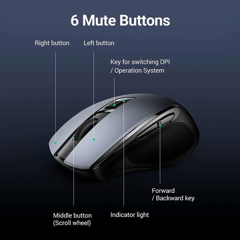 Mouse Bluetooth Sem Fio Ugreen Sensor 4000Dpi 2,4G Preto