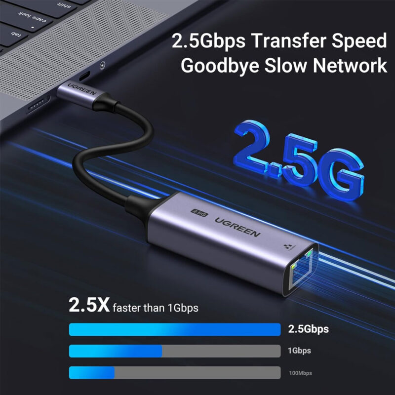 Adaptador Usb C Ugreen p/Rj45 2.5Gbps Sup Ipad Pro Preto