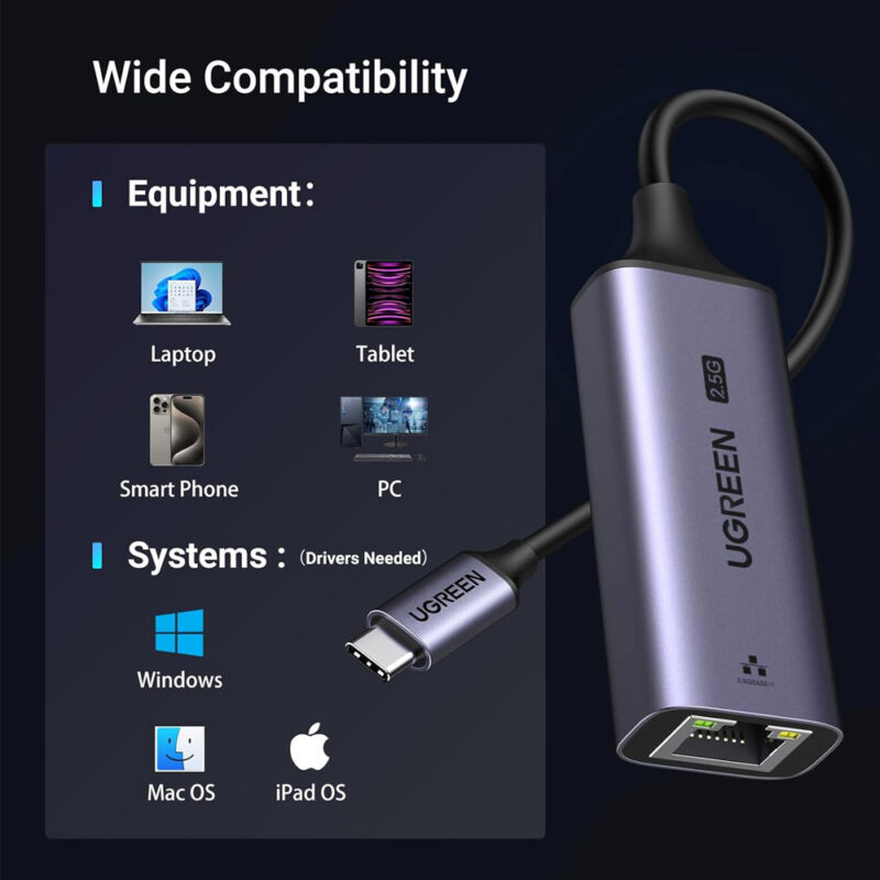 Adaptador Usb C Ugreen p/Rj45 2.5Gbps Sup Ipad Pro Preto