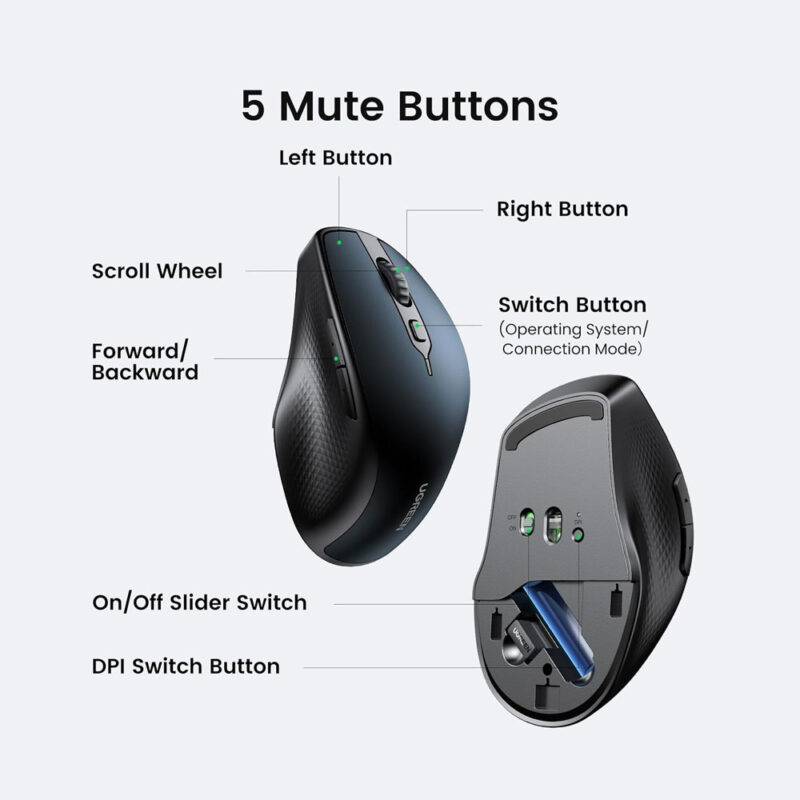 Mouse Bluetooth Sem Fio Ugreen Sensor 4000Dpi 2,4G Azul