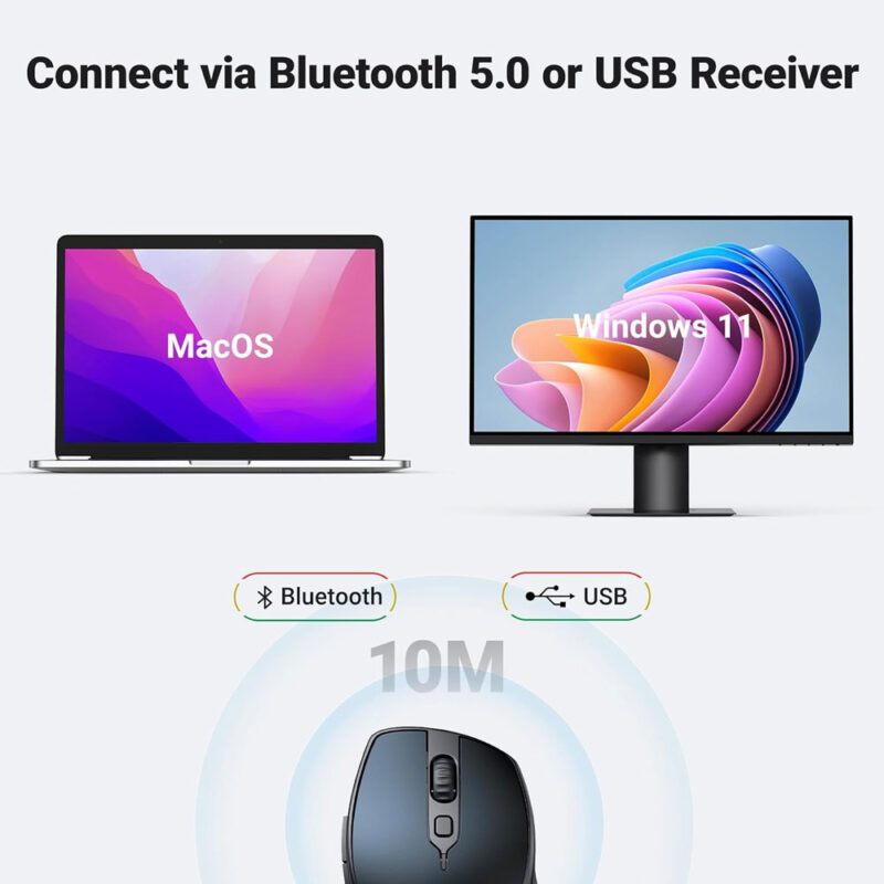 Mouse Bluetooth Sem Fio Ugreen Sensor 4000Dpi 2,4G Azul