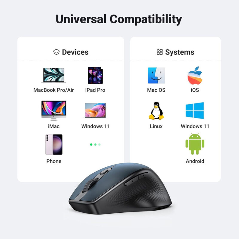 Mouse Bluetooth Sem Fio Ugreen Sensor 4000Dpi 2,4G Azul