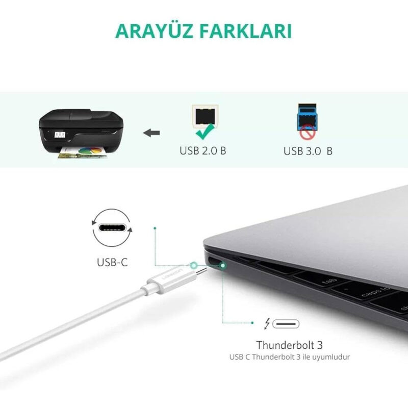 Cabo Impressora Ugreen Usb C p/Usb B Macho 1.5M Branco