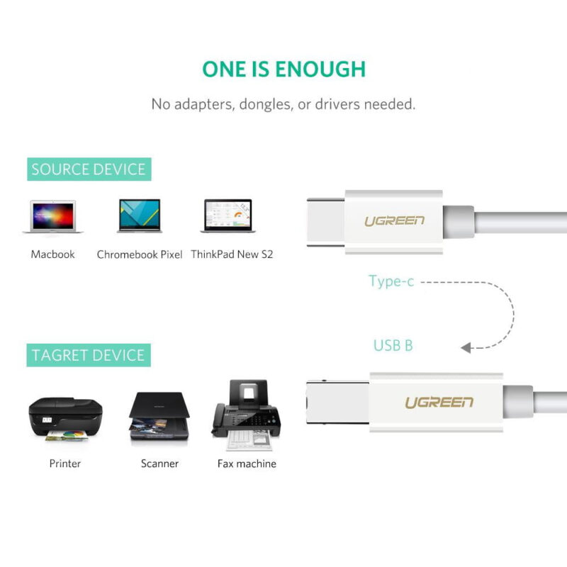 Cabo Impressora Ugreen Usb C p/Usb B Macho 1.5M Branco