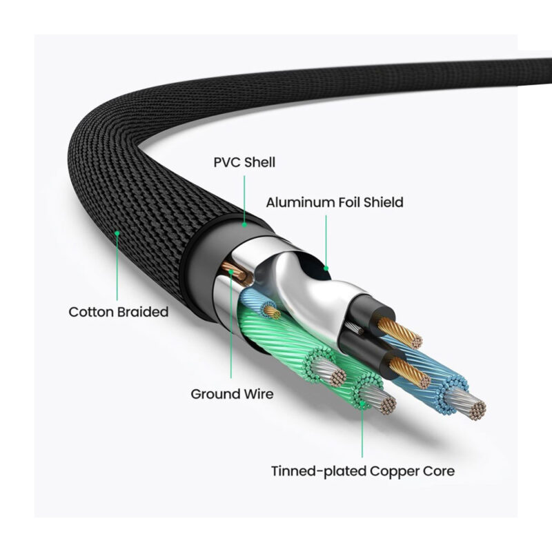 Cabo de Áudio Ugreen 3.5mm p/2 Rca Macho 1 Metro Preto
