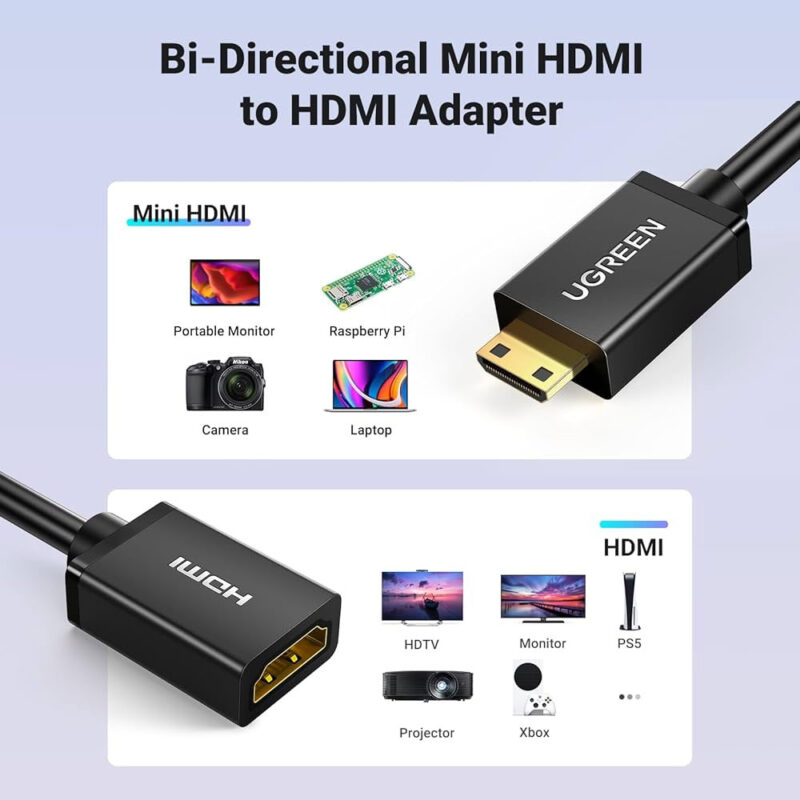 Cabo Adaptador Ugreen Mini Hdmi p/Hdmi Fêmea 20cm Preto