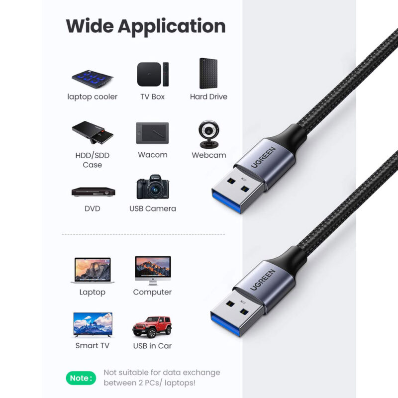 Cabo Usb 3.0 Ugreen Macho/Macho Dados 5Gbps 1Metro Preto