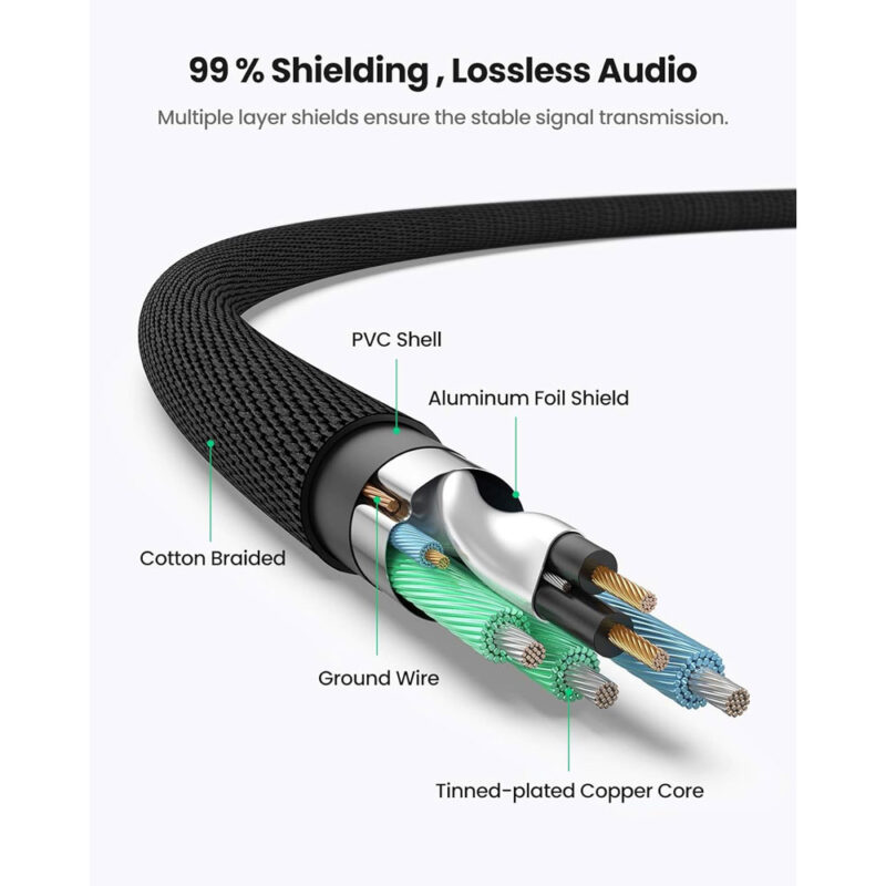 Cabo de Áudio Ugreen 3.5mm p/2 Rca Macho 2 Metro Preto