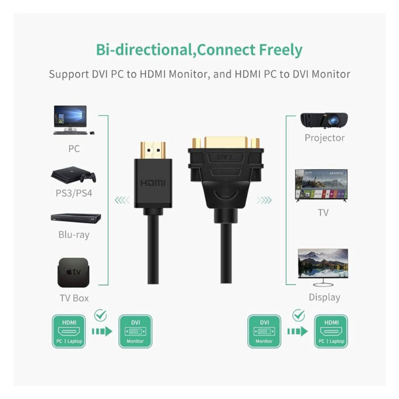 Cabo Adaptador Vídeo Ugreen Hdmi Macho p/Dvi Fêmea Preto