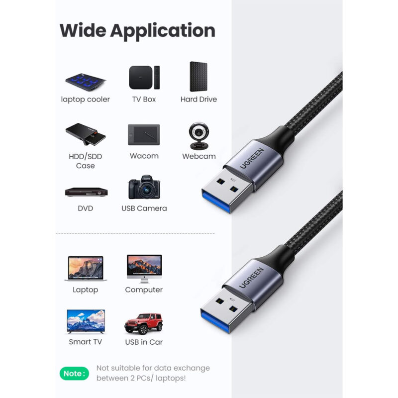 Cabo Usb 3.0 Tipo A Ugreen Macho/Macho 0.5 Metro Preto