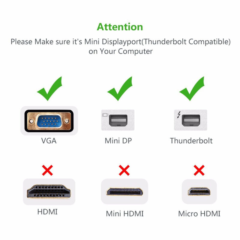 Adaptador Ugreen Mini DisplayPort p/VGA Macho/Fêmea Preto