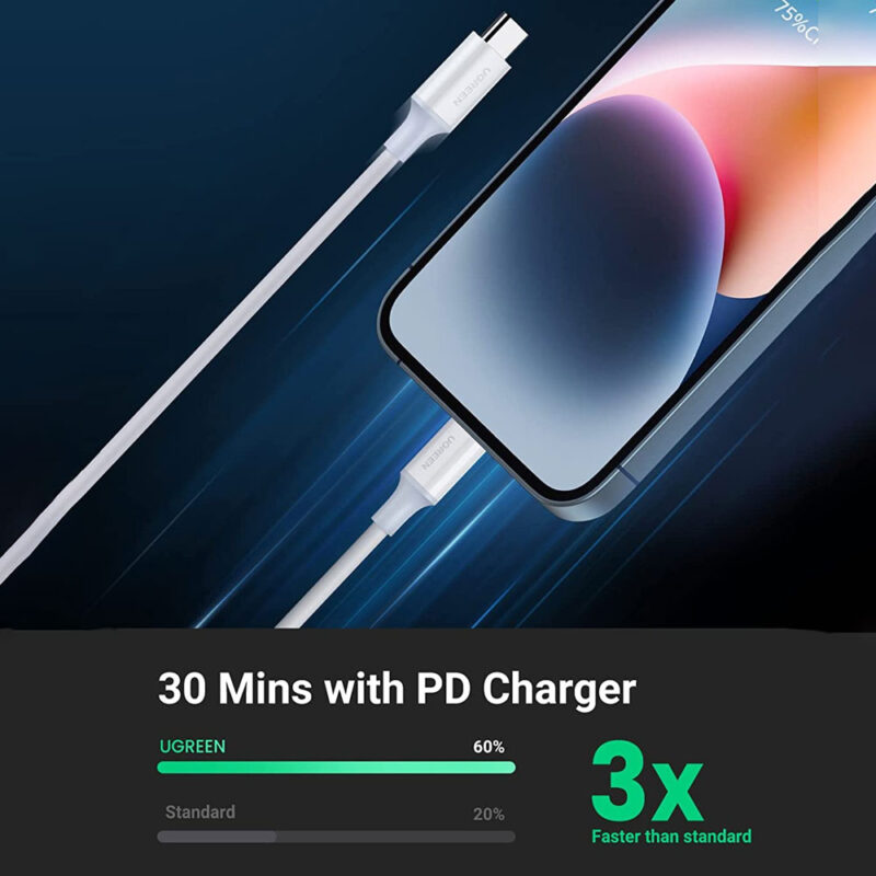 Cabo de Dados Ugreen Lightning para Usb C Macho 2M Prata