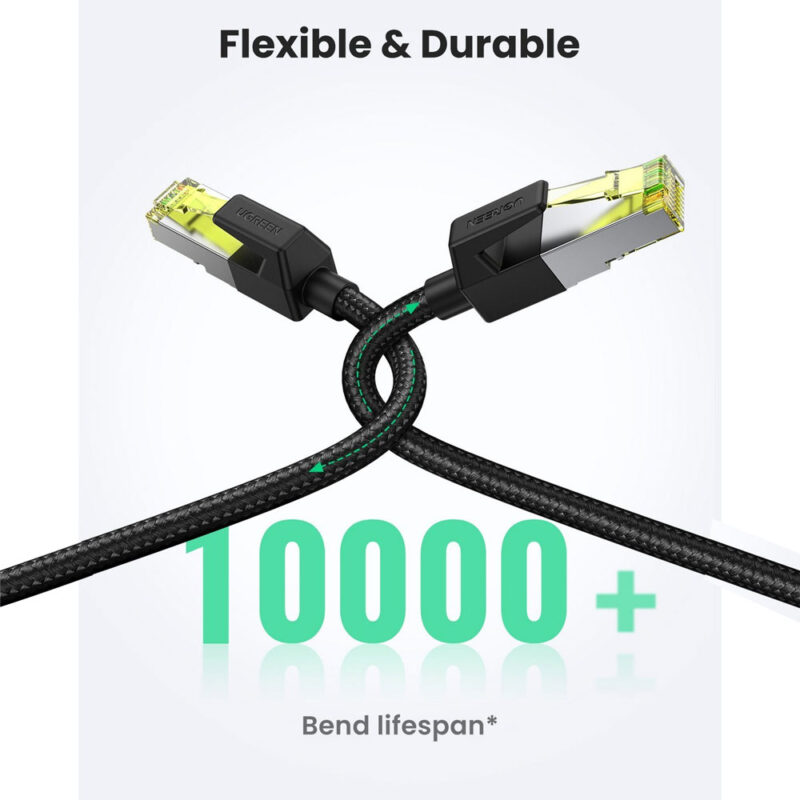Cabo de Rede Ugreen Cat7 F/FTP Ethernet 30awg 0.5M Preto