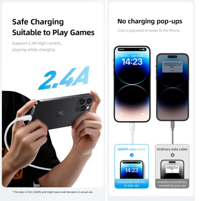 Cabo Usb Usams Tipo A pra Lightning 2.4A 2 Metros Branco