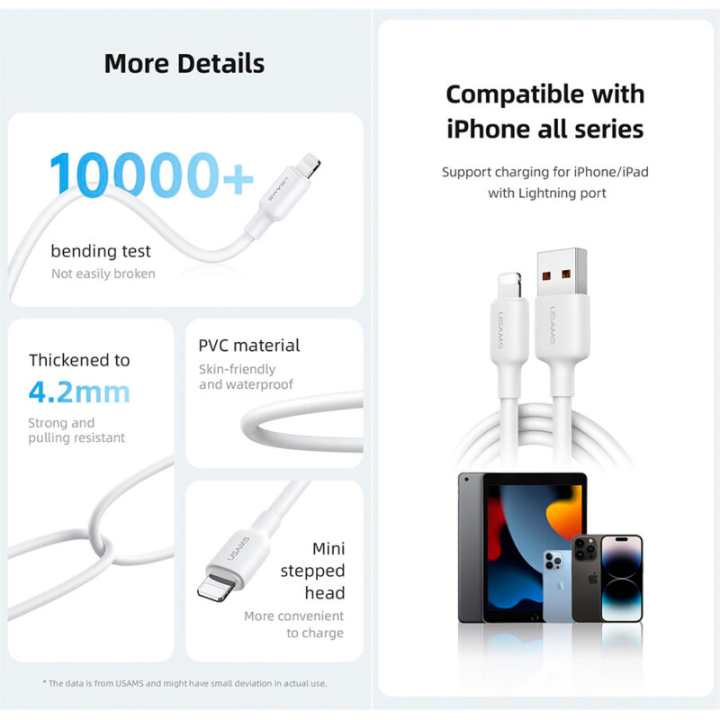 Cabo Usb Usams Tipo A pra Lightning 2.4A 2 Metros Branco