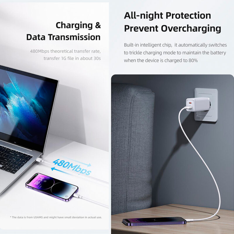 Cabo Usb Usams Tipo A pra Lightning 2.4A 2 Metros Branco