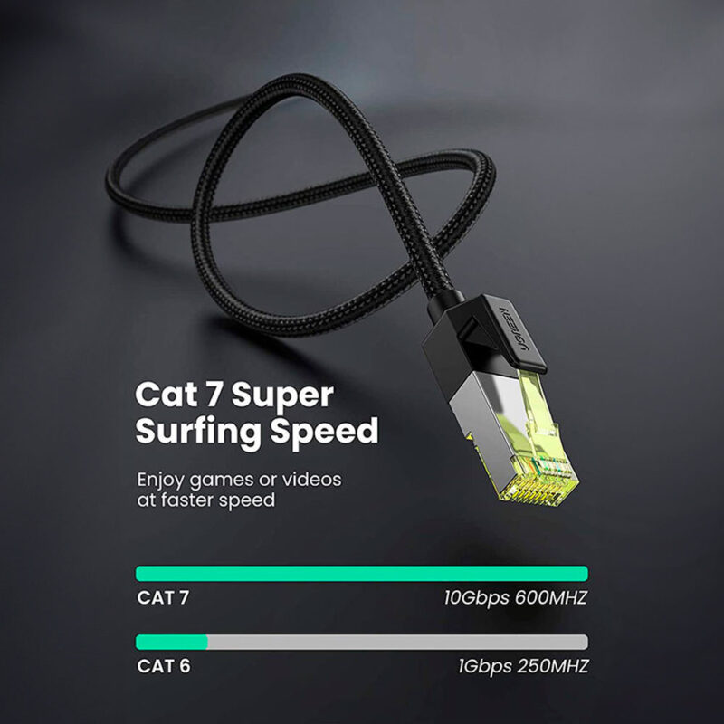 Cabo de Rede Rj45 Ugreen Cat7 F/FTP Macho 1 Metro Preto