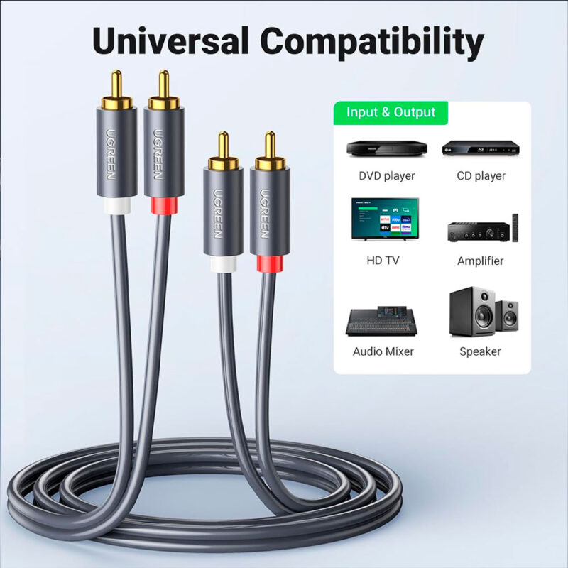 Cabo de Áudio Ugreen 2Rca para 2Rca Macho 2 Metros Preto