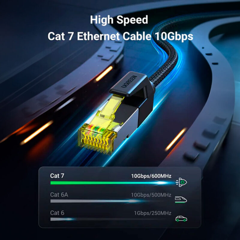 Cabo de Rede Rj45 Ugreen Cat7 F/FTP Macho 5 Metros Preto