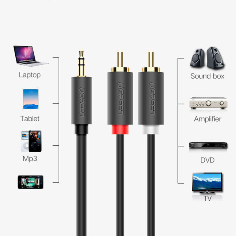 Cabo Áudio Ugreen 3.5mm pra 2Rca Macho/Fêmea 1.5M Preto