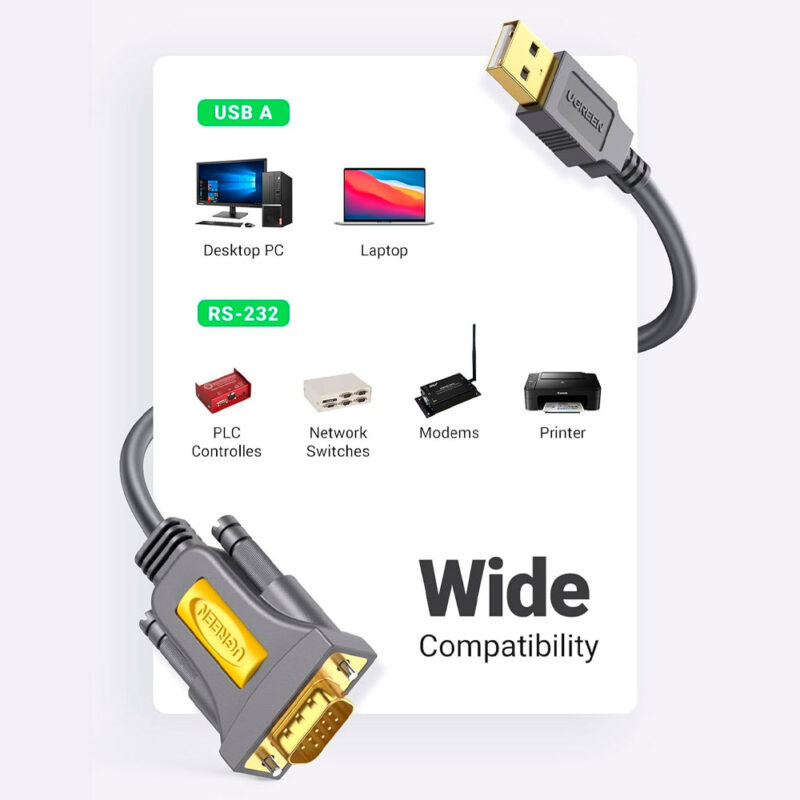 Cabo Adaptador Ugreen Usb A p/DB9 RS-232 Macho 3M Preto