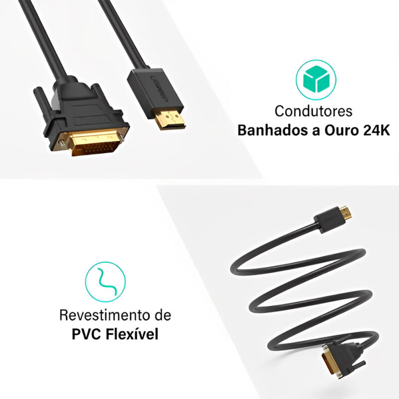 Cabo Vídeo Ugreen Hdmi pra DVI(24+1) Macho 5Metros Preto