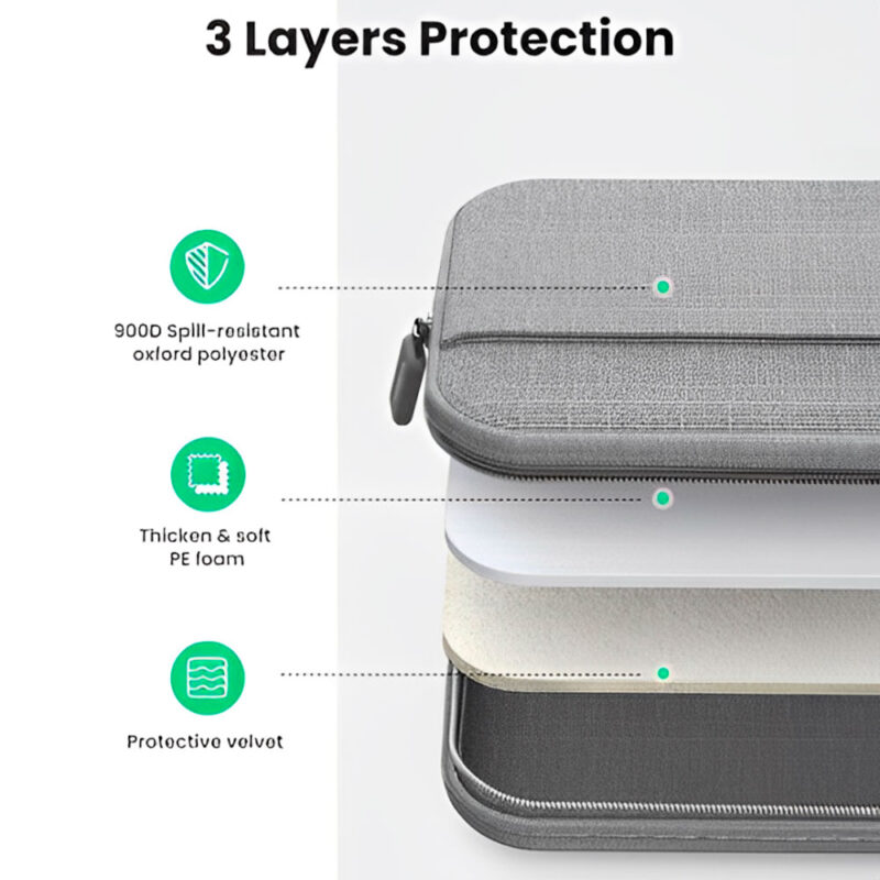 Bolsa Portátil Notebook Ugreen Máx. 14-14.9 pol. Cinza