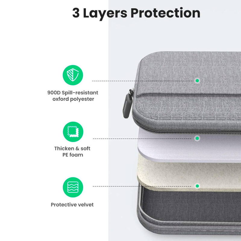 Bolsa Portátil Notebook Ugreen Máx. 15-15.9 pol. Cinza