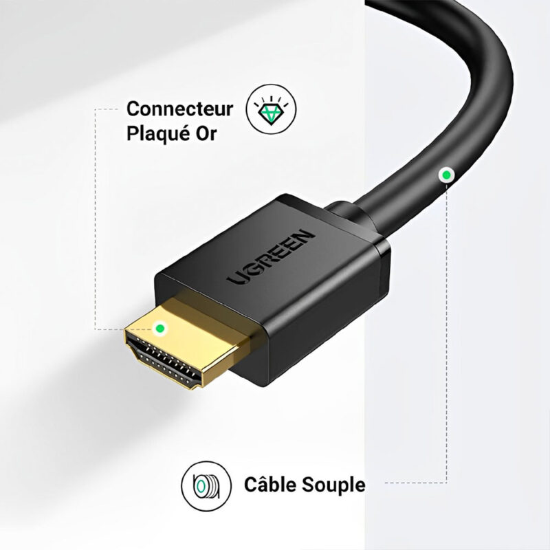 Cabo Vídeo Ugreen Hdmi p/DVI(24+1) Macho 1.5Metros Preto