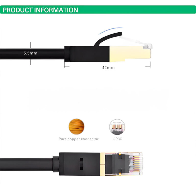 Cabo de Rede Rj45 Ugreen Cat7 F/FTP Macho 1.5Metro Preto