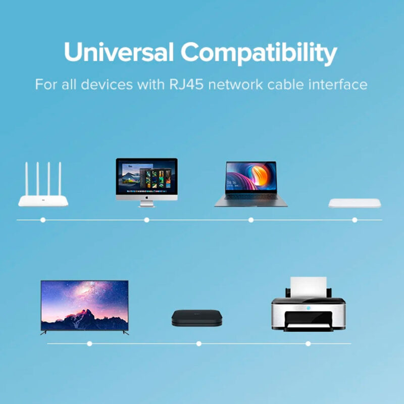 Cabo de Rede Rj45 Ugreen Cat6 UTP 1000Mbps 5Metros Preto
