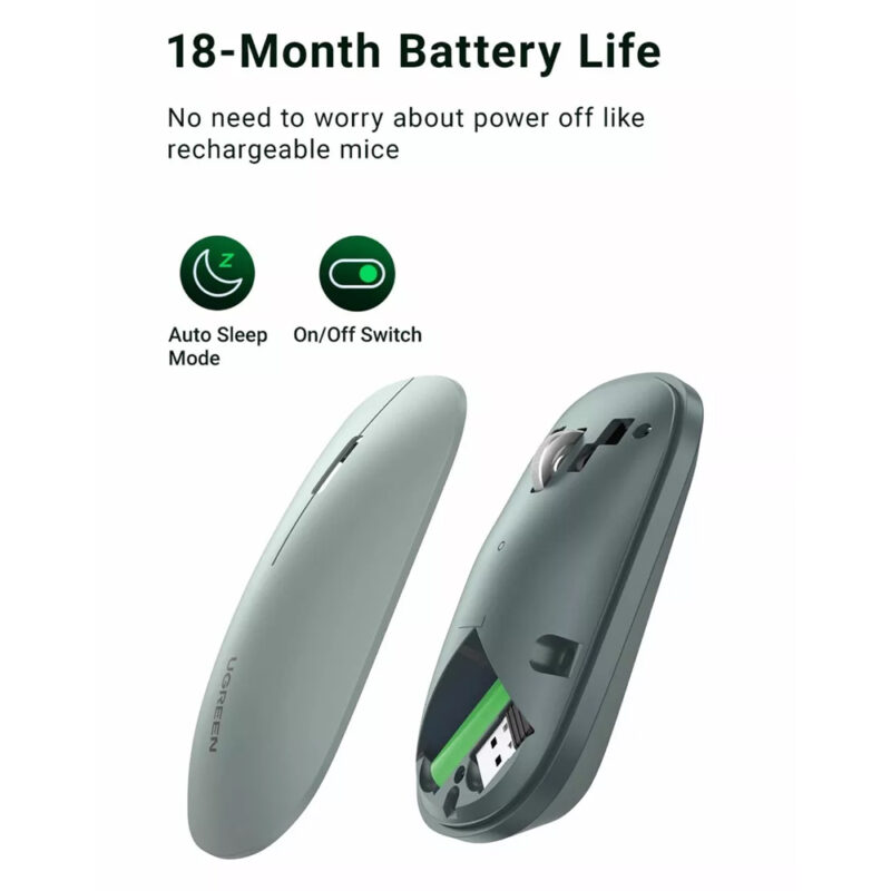 Mouse Sem Fio Ugreen Sensor 4000dpi 2,4GHz Verde