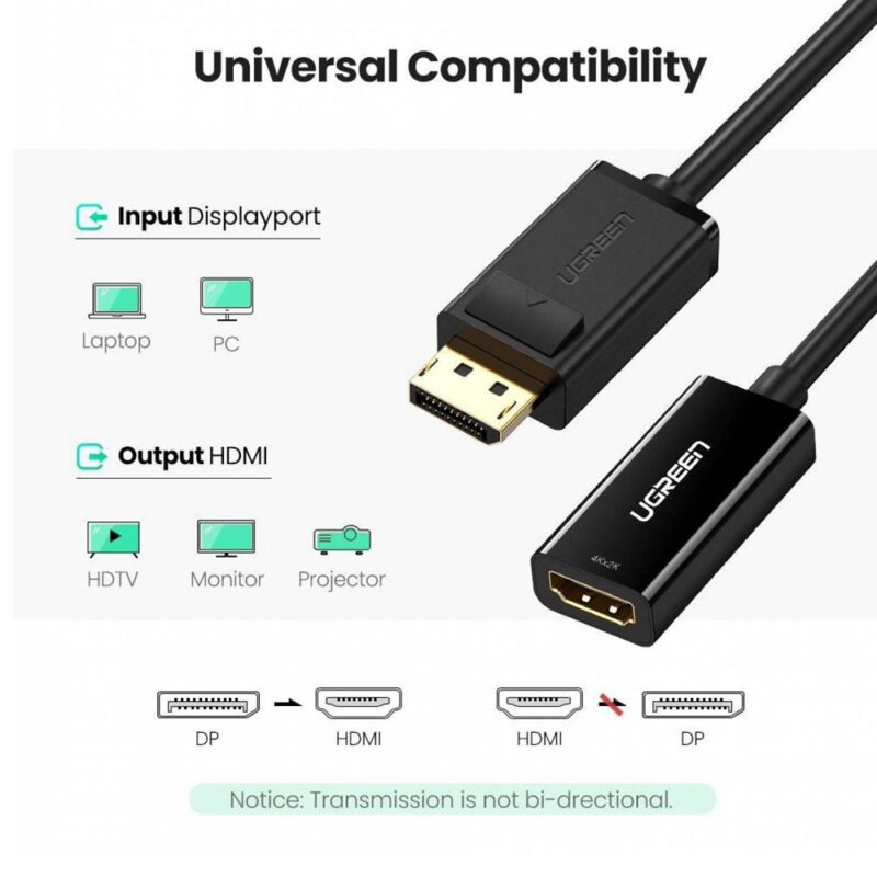 Adaptador Ugreen DisplayPort p/Hdmi Macho/Fêmea Preto