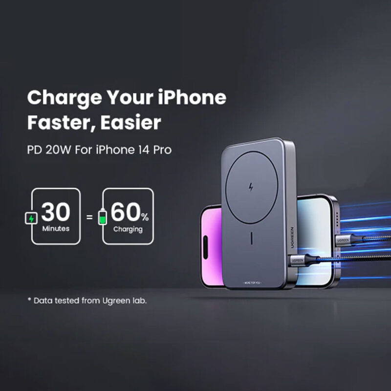 Carregador Sem Fio Ugreen 10000mAh 20W Power Bank Cinza