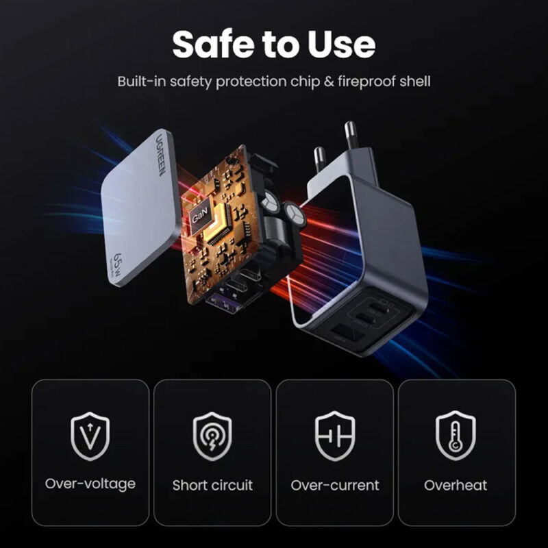 Carregador Usb A/C Ugreen 160W + Cabo Usb C 1.5M Preto