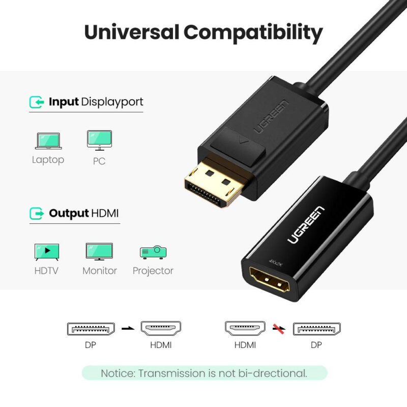 Adaptador Vídeo Ugreen DisplayPort p/Hdmi 4k Fêmea Preto
