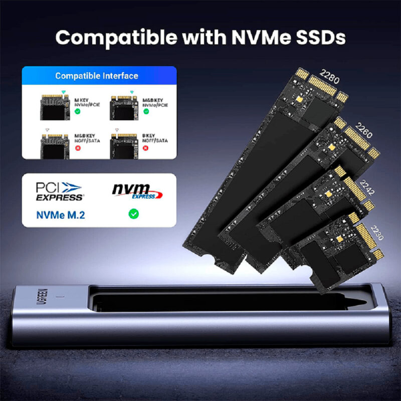 Case Externa Ugreen p/Ssd M.2 Nvme 2230/2242/2260/2280