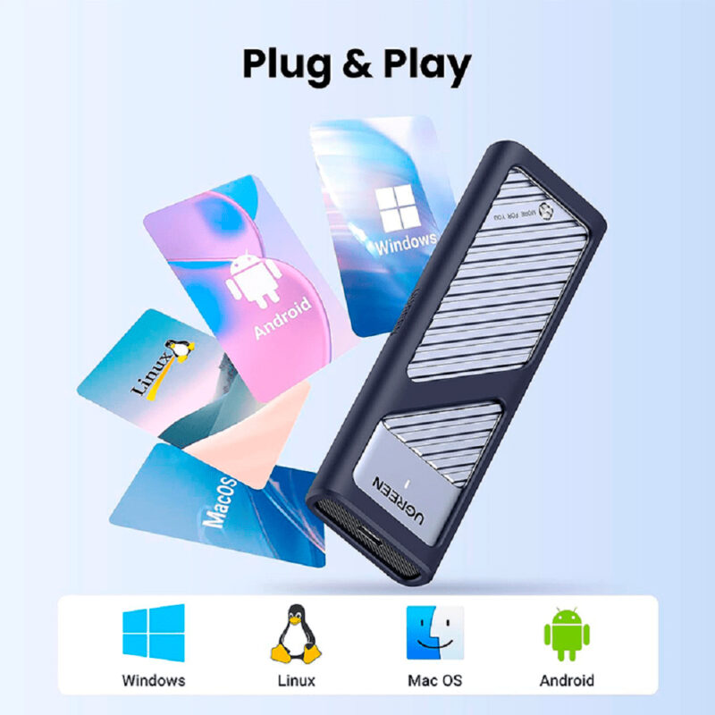 Case Externa Ugreen p/Ssd M.2 Nvme 2230/2242/2260/2280