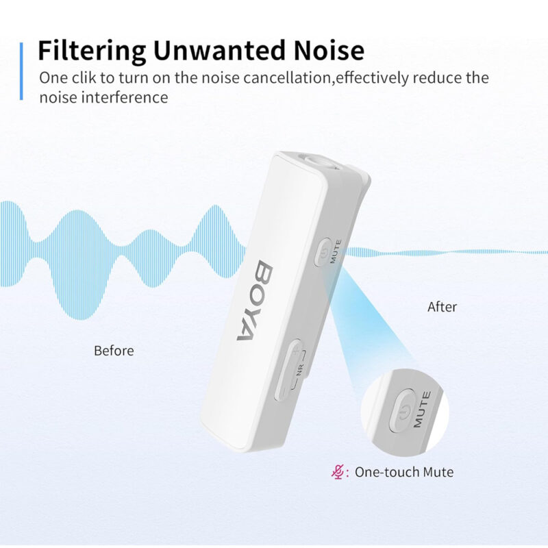 Microfone Lapela Boya Link 3 em 1 Usb C 3.5mm Ios Branco