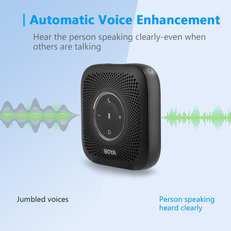 Alto-Falante Bluetooth Conferência Boya Blobby Pro Preto