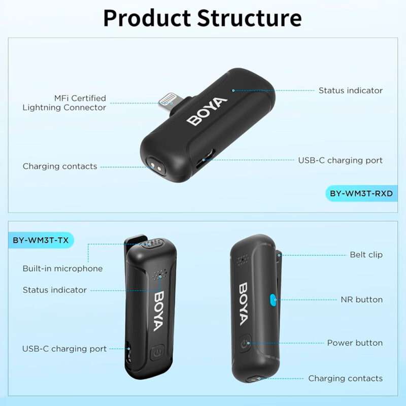 Sistema Microfone de Lapela Boya By-wm3t-d2 p/Ios Preto