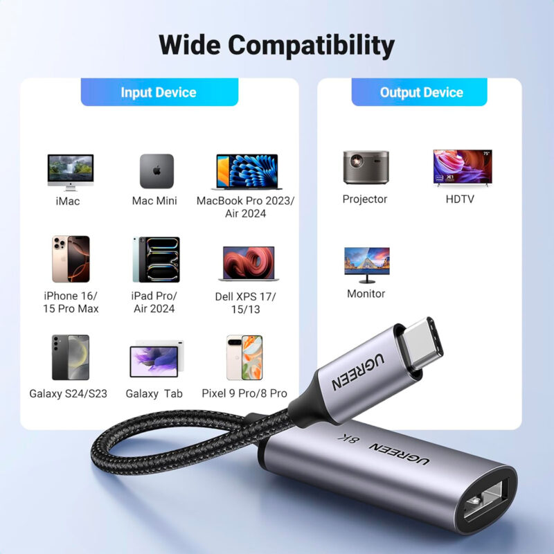 Adaptador Ugreen Usb C p/DisplayPort Fêmea 8K/60Hz Cinza