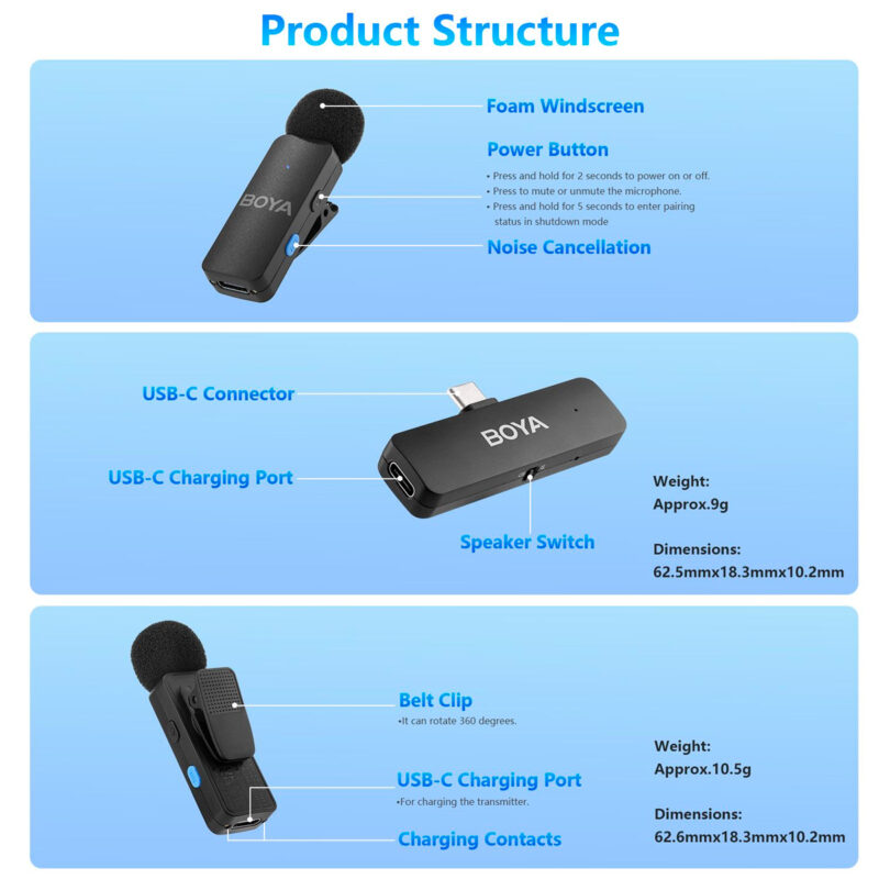 Sistema Microfone Sem Fio Boya By-V4U Usb C Lapela Preto